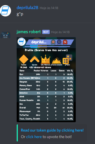 User profile